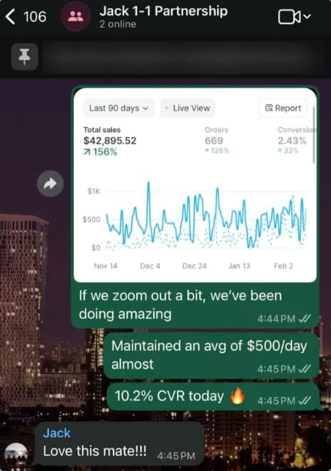 Group chat: a Shopify dashboard with $42,895.52 in sales over 90 days, notes about $500 a day and a 10.2% conversion rate, and Jack replying: Love this mate